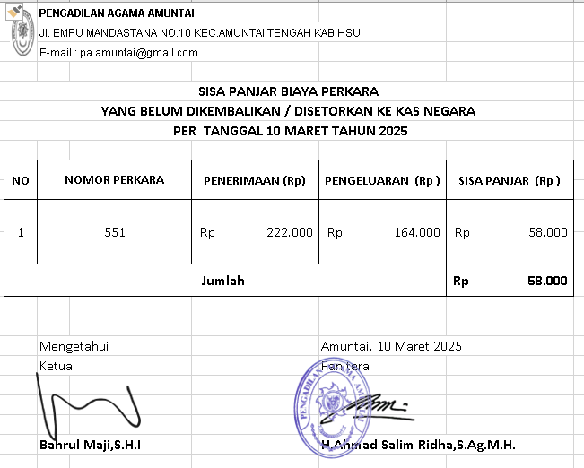 Sisa Panjar